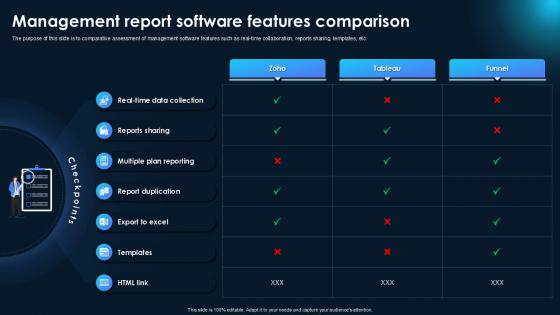 Management Report Software Features Comparison