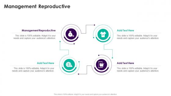 Management Reproductive In Powerpoint And Google Slides Cpb