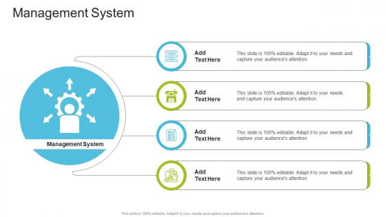 Management System In Powerpoint And Google Slides Cpb