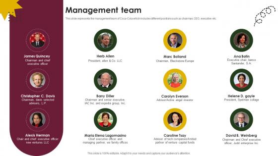 Management Team Beverage Company Profile CP SS V