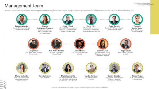 Management Team FMCG Provider Company Profile CP SS V Management Team FMCG Provider Company Profile CP SS V