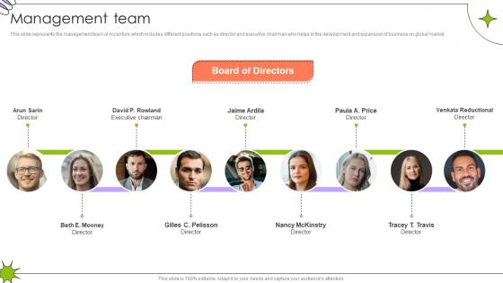 Management Team Global Innovation And Business Solutions Company Profile CP SS V Management Team Global Innovation And Business Solutions Company Profile CP SS V