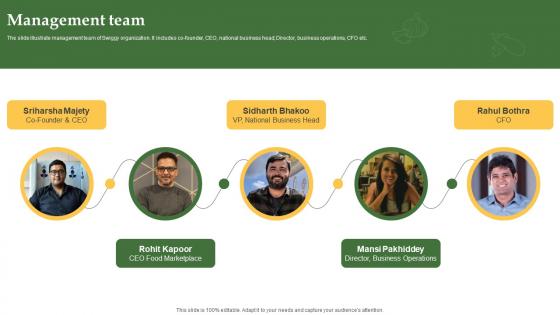 Management Team Grocery Delivery Company Profile CP SS V
