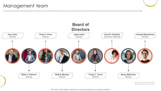 Management Team Professional Services And Technology Consulting Ppt Slides CP SS V Management Team Professional Services And Technology Consulting Ppt Slides CP SS V