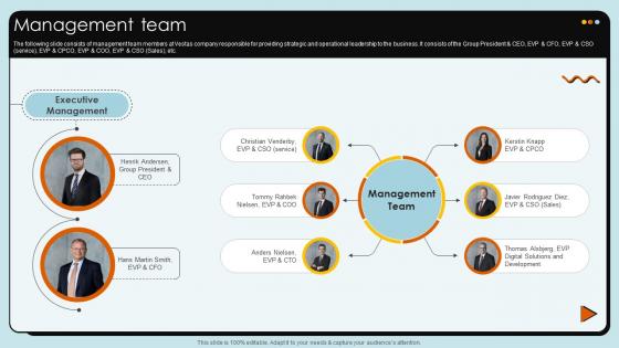 Management Team Wind Turbines Manufacturer Company Profile CP SS V