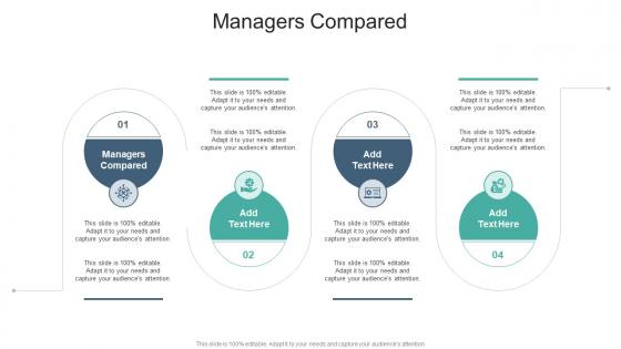 Managers Compared In Powerpoint And Google Slides Cpb