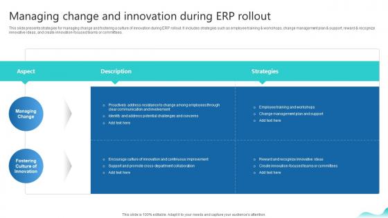 Managing Change And Innovation During Erp Rollout Erp And Digital Transformation For Maximizing DT SS V Managing Change And Innovation During Erp Rollout Erp And Digital Transformation For Maximizing DT SS V