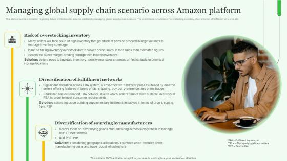 Managing Global Supply Chain Exploring Amazons Global Business Model Growth Diagrams Pdf