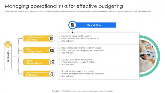 Managing Operational Risks For Effective Effective And Efficient Tools To Develop Fin SS V
