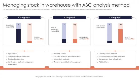 Managing Stock Warehouse Minimizing Inventory Wastage Through Warehouse Background Pdf