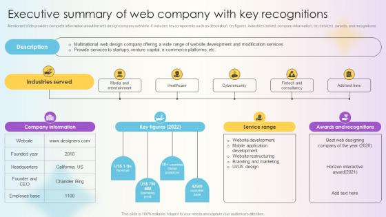Managing Technical And Non Executive Summary Of Web Company With Key Managing Technical And Non Executive Summary Of Web Company With Key