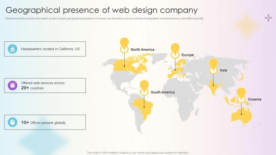 Managing Technical And Non Geographical Presence Of Web Design Company Managing Technical And Non Geographical Presence Of Web Design Company