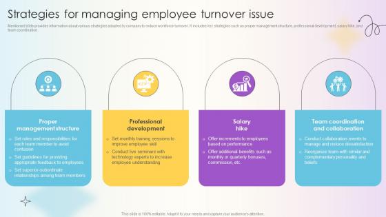Managing Technical And Non Strategies For Managing Employee Turnover Issue Managing Technical And Non Strategies For Managing Employee Turnover Issue