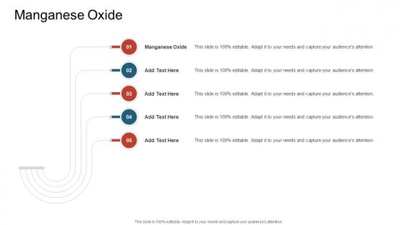 Manganese Oxide In Powerpoint And Google Slides Cpb