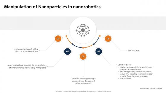 Manipulation Of Nanoparticles Building The Future Of Robotic Ppt PowerPoint Manipulation Of Nanoparticles Building The Future Of Robotic Ppt PowerPoint