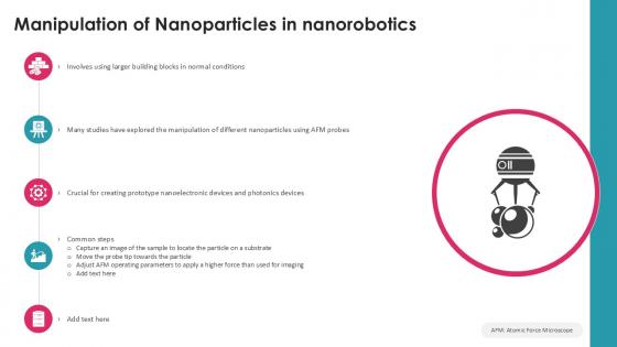 Manipulation Of Nanoparticles In Nanorobotics PPT Presentation