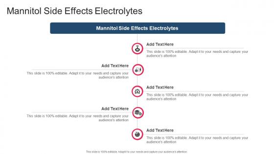 Mannitol Side Effects Electrolytes In Powerpoint And Google Slides Cpb