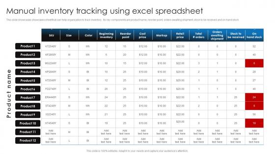 Manual Inventory Tracking Using Excel Spreadsheet Retail Stock Administration Strategies Mockup Pdf