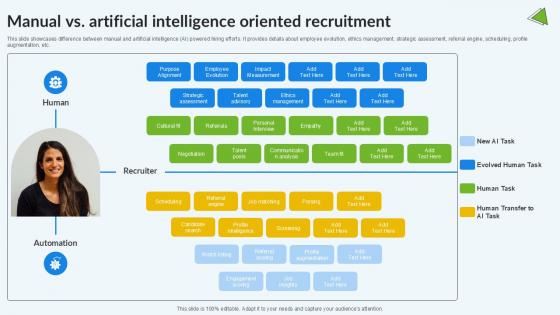 Manual Vs Artificial Intelligence Enhancing Recruitment Process PPT Example Manual Vs Artificial Intelligence Enhancing Recruitment Process PPT Example