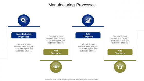 Manufacturing Processes In Powerpoint And Google Slides Cpb