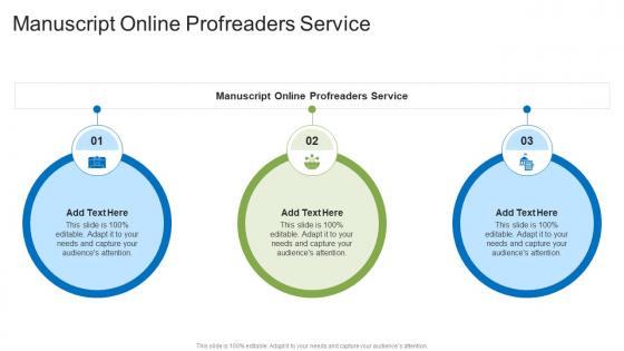 Manuscript Online Profreaders Service In Powerpoint And Google Slides Cpb