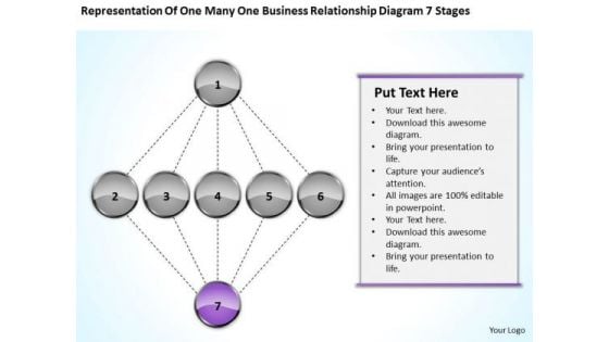 Many Business Relationship Diagram 7 Stages Ppt Graphic Design Plan PowerPoint Slides