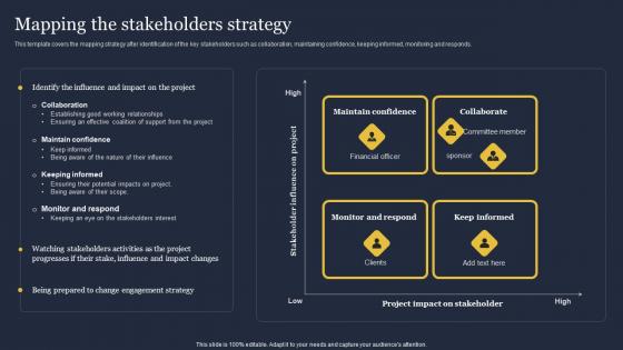 Mapping The Stakeholders Strategy Critical Incident Communication Topics Pdf Mapping The Stakeholders Strategy Critical Incident Communication Topics Pdf