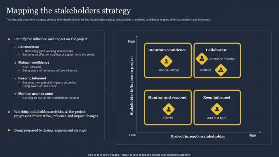 Mapping The Stakeholders Strategy Critical Incident Communication Topics Pdf