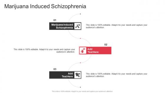 Marijuana Induced Schizophrenia In Powerpoint And Google Slides Cpb