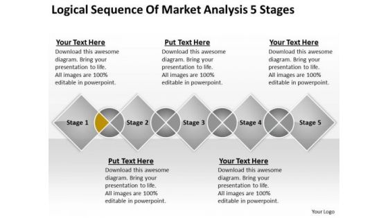 Market Analysis 5 Stages Developing Business Plan Template PowerPoint Templates