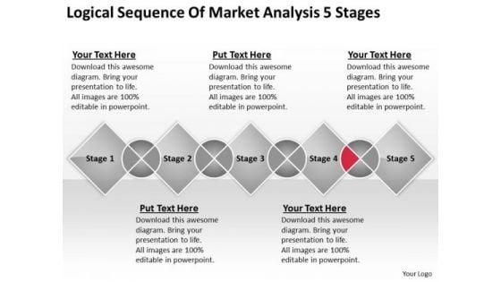 Market Analysis 5 Stages Ppt Business Development Plan Template PowerPoint Templates