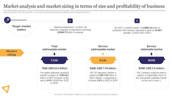 Market Analysis And Market Sizing Terms Stationery Business Plan Go To Market Strategy Themes Pdf