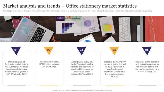 Market Analysis And Trends Office Stationery Business Plan Go To Market Strategy Download Pdf