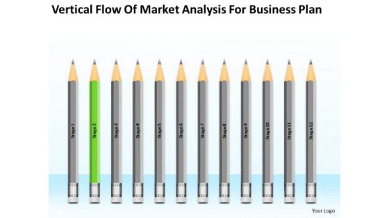 Market Analysis For Business Plan Ppt Examples New PowerPoint Slides