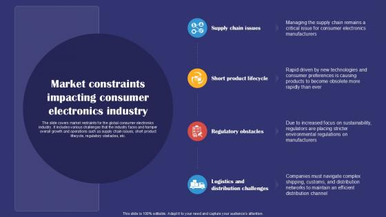 Market Constraints Impacting Consumer Electronics Smartphones Industry Report PPT Presentation IR SS V