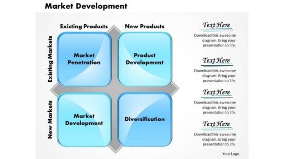 Market Development Business PowerPoint Presentation