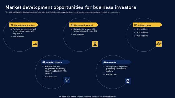 Market Development Opportunities Multinational Organization Customer Goods Ideas Pdf Market Development Opportunities Multinational Organization Customer Goods Ideas Pdf