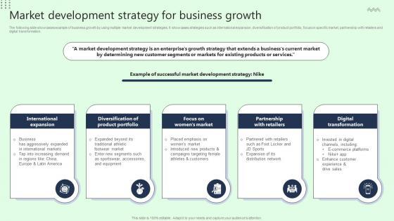 Market Development Strategy For Business Growth Themes Pdf