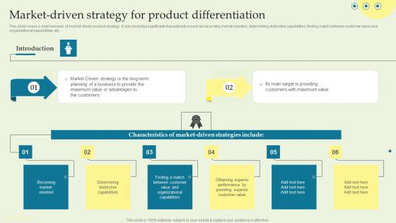 Market Driven Strategy For Product Product Techniques And Innovation Designs PDF