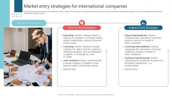 Market Entry Strategies For International International Strategy Corporations Slides Pdf