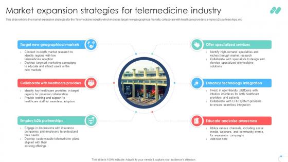 Market Expansion Strategies For Telemedicine Industry Remote Healthcare Services IR SS V Market Expansion Strategies For Telemedicine Industry Remote Healthcare Services IR SS V