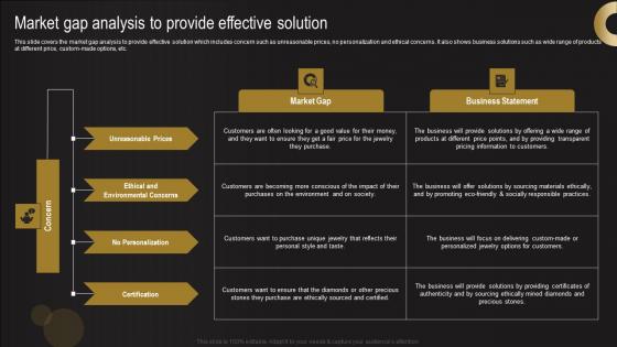 Market Gap Analysis To Provide Effective Solution Jewelry Business Plan Ideas Pdf Market Gap Analysis To Provide Effective Solution Jewelry Business Plan Ideas Pdf