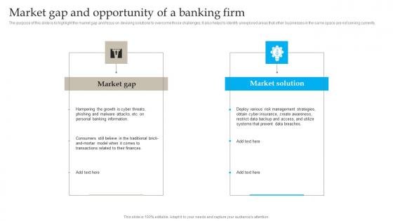 Market Gap And Opportunity Banking Industry Business Plan Go To Market Strategy Guidelines Pdf