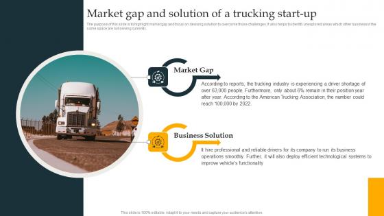 Market Gap And Solution Of A Trucking Start Up Freight Trucking Business Plan Formats Pdf