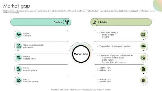 Market Gap Digital Fashion Brand Portal Market Entry Plan GTM SS V Market Gap Digital Fashion Brand Portal Market Entry Plan GTM SS V