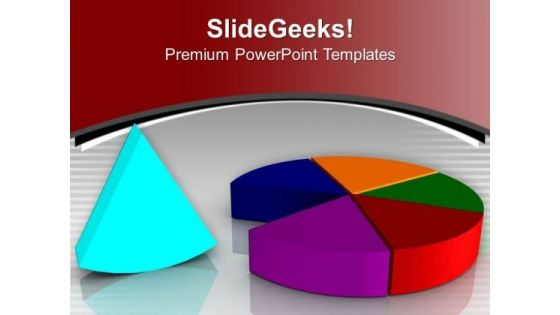 Market Growth By Pie Graph PowerPoint Templates Ppt Backgrounds For Slides 0413