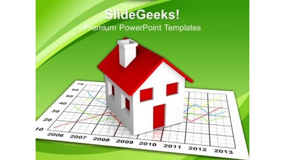 Market Growth Real Estate PowerPoint Templates And PowerPoint Themes 0912 Market Growth Real Estate PowerPoint Templates And PowerPoint Themes 0912