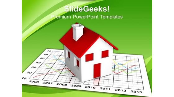 Market Growth Real Estate PowerPoint Templates And PowerPoint Themes 0912