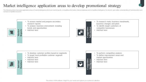 Market Intelligence Application Areas To Develop Competitive Intelligence Guide To Determine Mockup Pdf