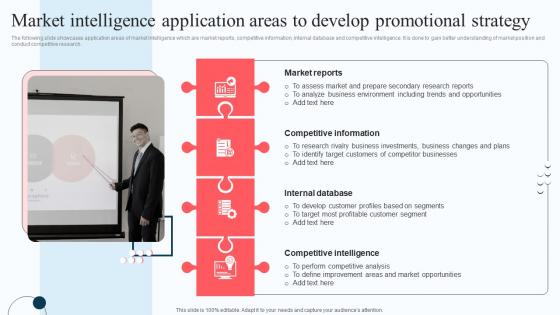 Market Intelligence Application Areas To Develop Execution Of Strategic Intelligence Professional PDF